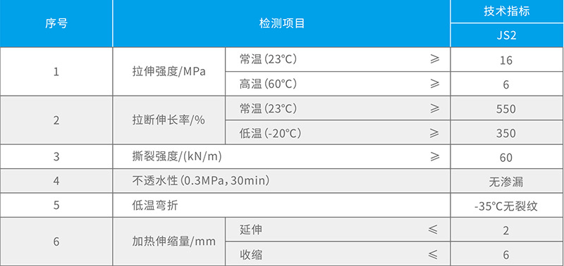 湖北宅男在线视频网防水科技有限公司