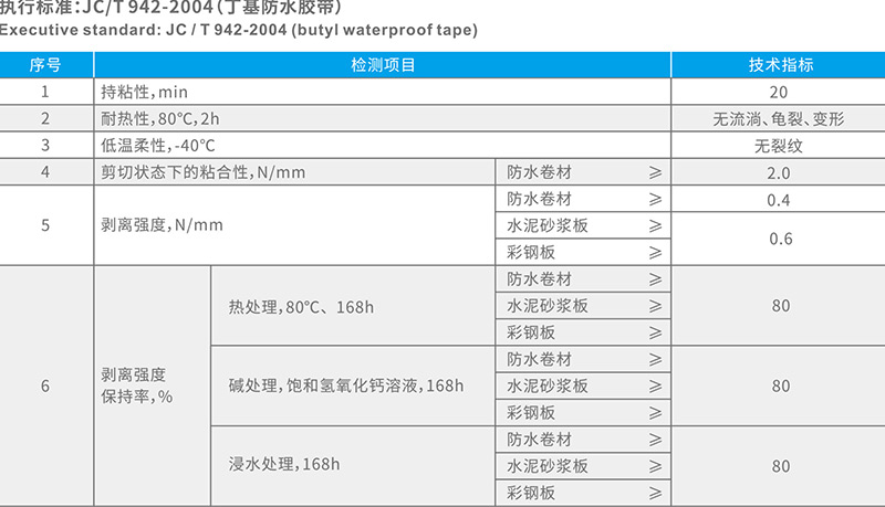 湖北宅男在线视频网防水科技有限公司