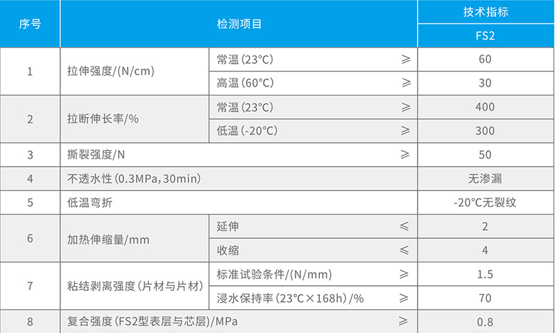 湖北宅男在线视频网防水科技有限公司