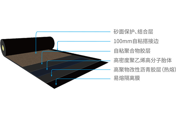 湖北宅男在线视频网防水科技有限公司