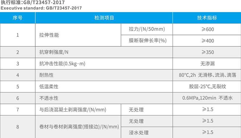 湖北宅男在线视频网防水科技有限公司