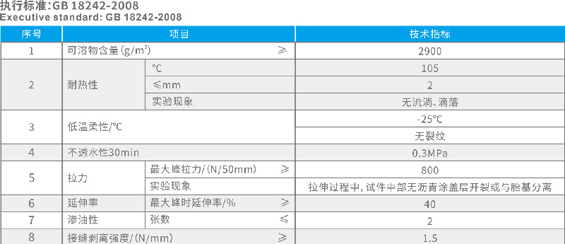 湖北防水公司